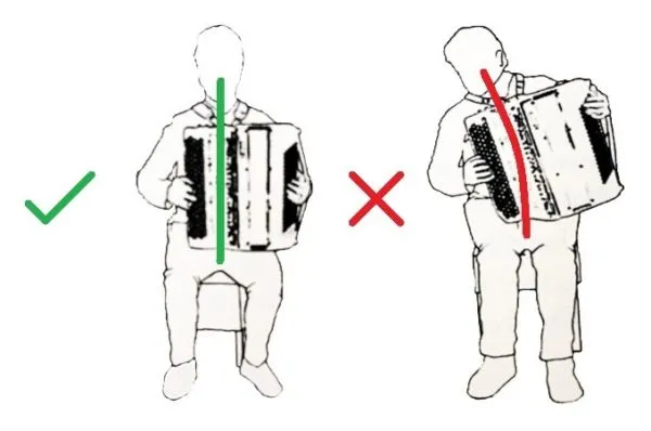 Pozice bederní pás - 1