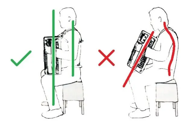 Pozice bederní pás - 2